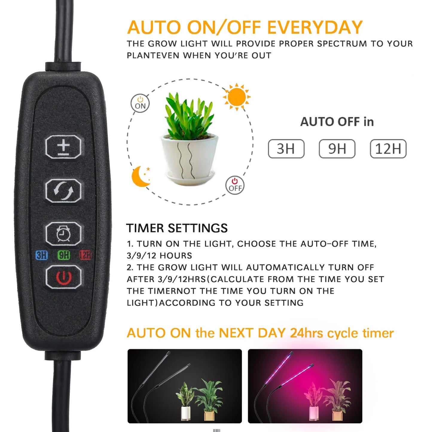 FlexiGrow Multi-Arm LED Grow Light