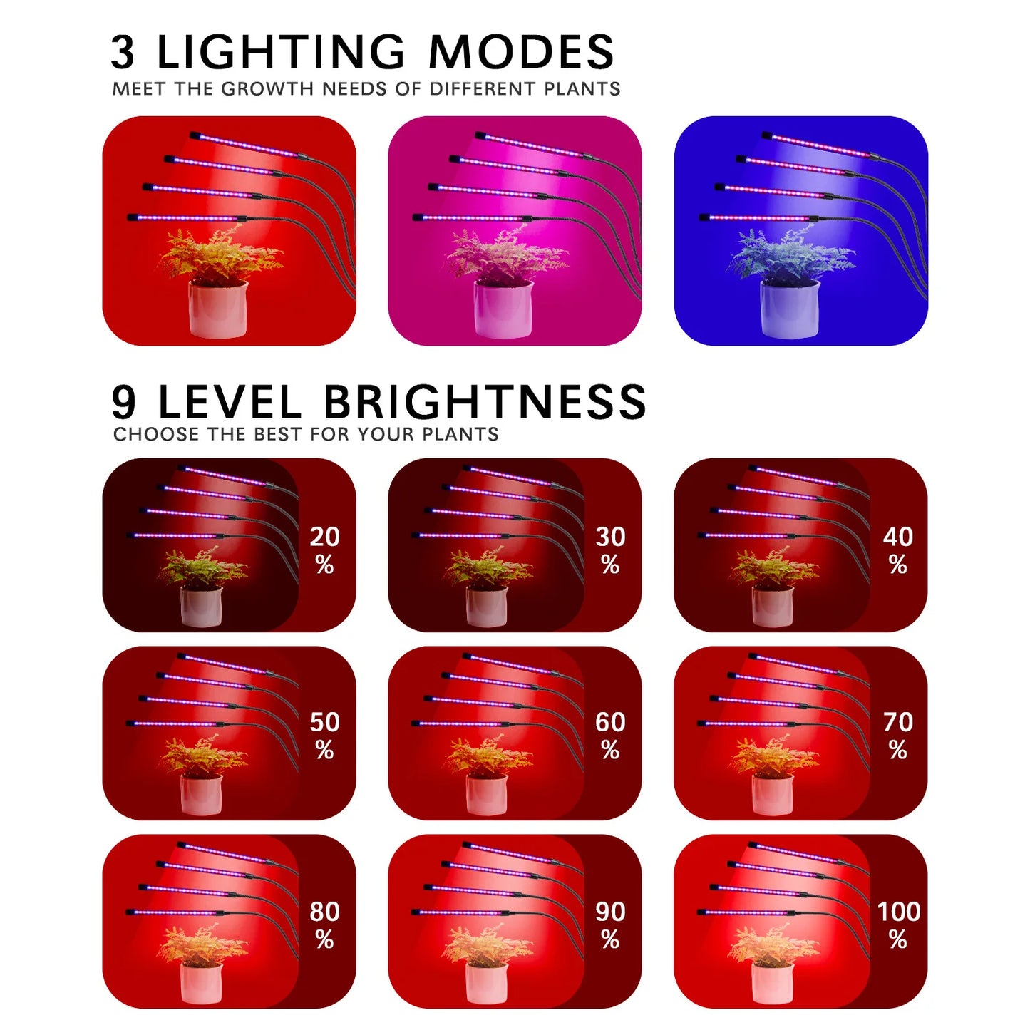 FlexiGrow Multi-Arm LED Grow Light